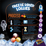 Freeze Dried  Mini Pack information