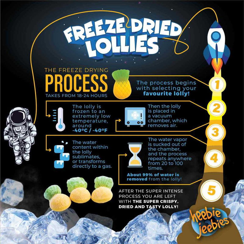 Freeze Dried Pineapple information