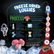 Freeze Dried Sour Watermelon information\