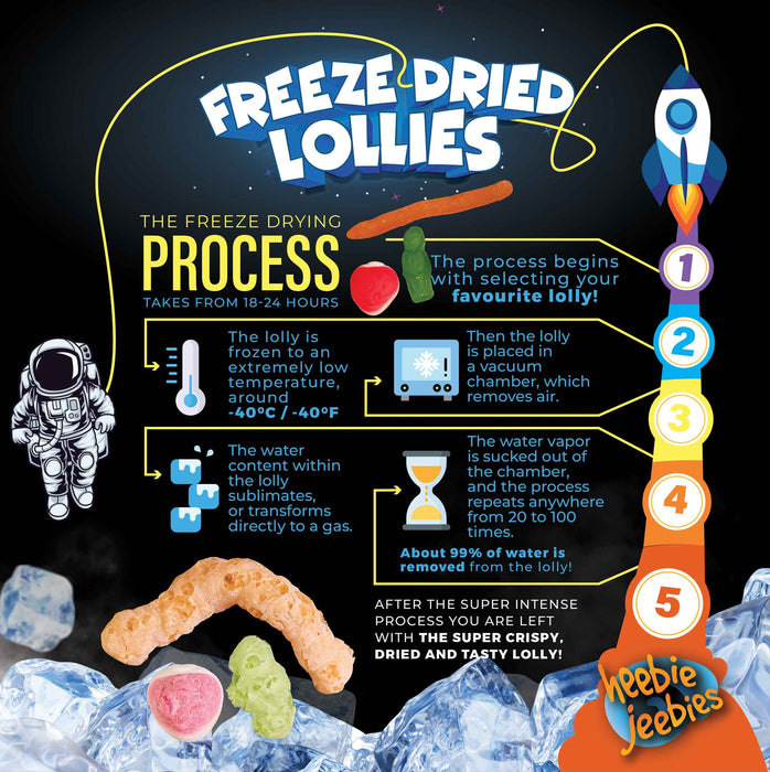 Freeze Dried Lollies | Large | Party Mix