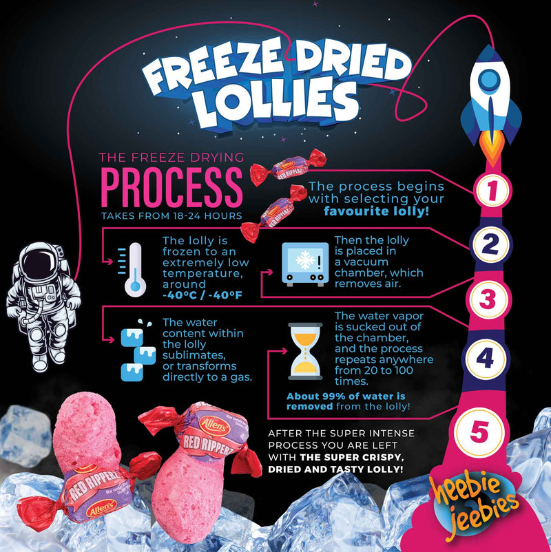 Freeze Dried Lollies - Buy 2 Get 1 Free