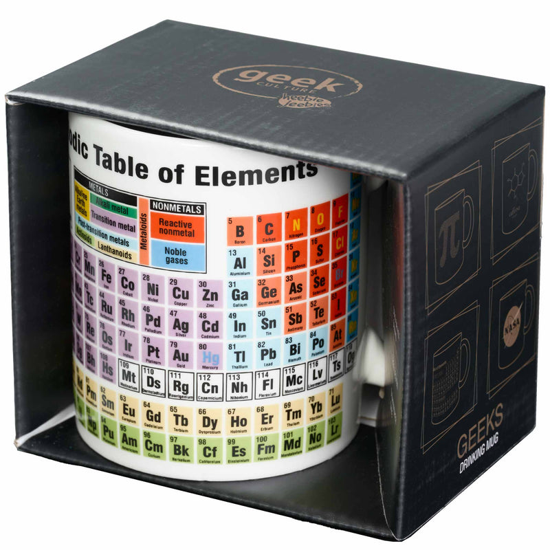 Heebie Jeebies Science and Math-themed Mugs