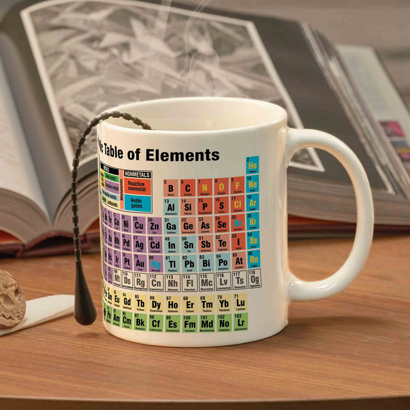 Heebie Jeebies Science and Math-themed Mugs