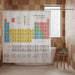Shower curtain with periodic table of elements design