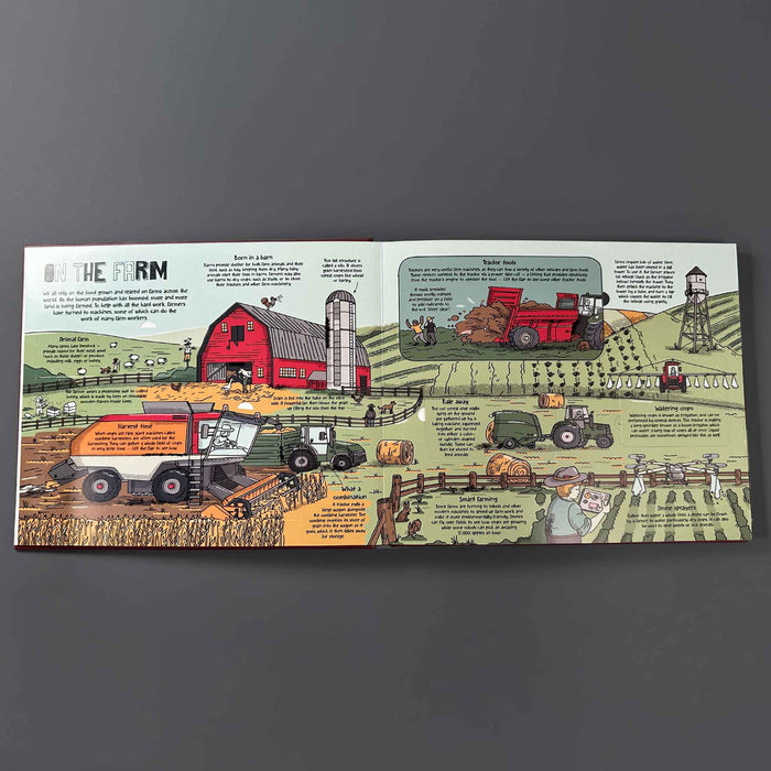 Illustrated book page about a farm with various farming activities, Book titled 'How Everything Works' by Lonely Planet Kids on a red background with illustrations of various machines and people.equipment.