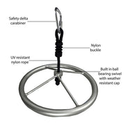 Metal detector wheel with labeled components on a white background