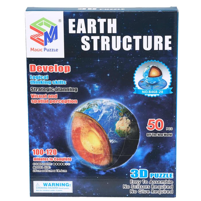 Earth Structure 3d Model Build