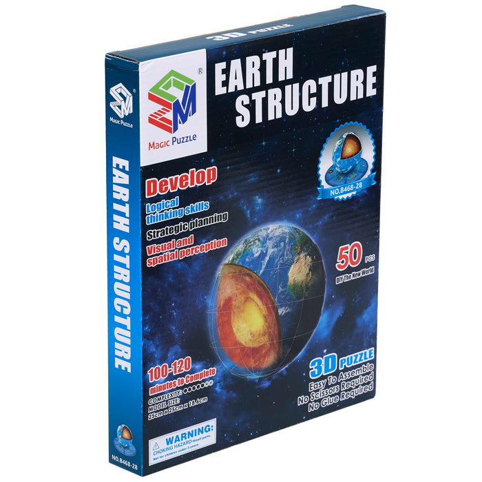 Earth Structure 3d Model Build