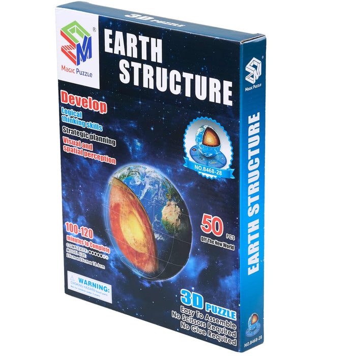 Earth Structure 3d Model Build