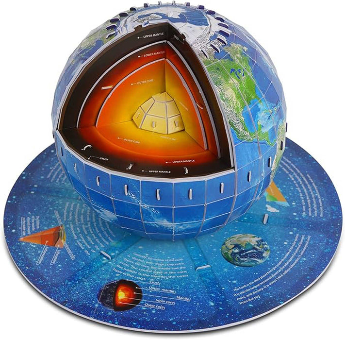 Earth Structure 3d Model Build