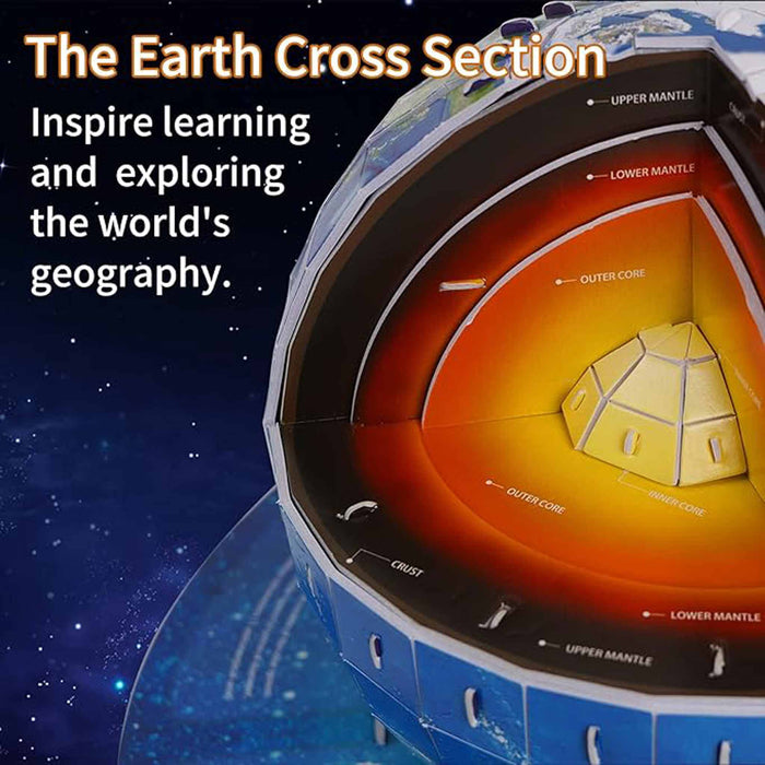 Earth Structure 3d Model Build