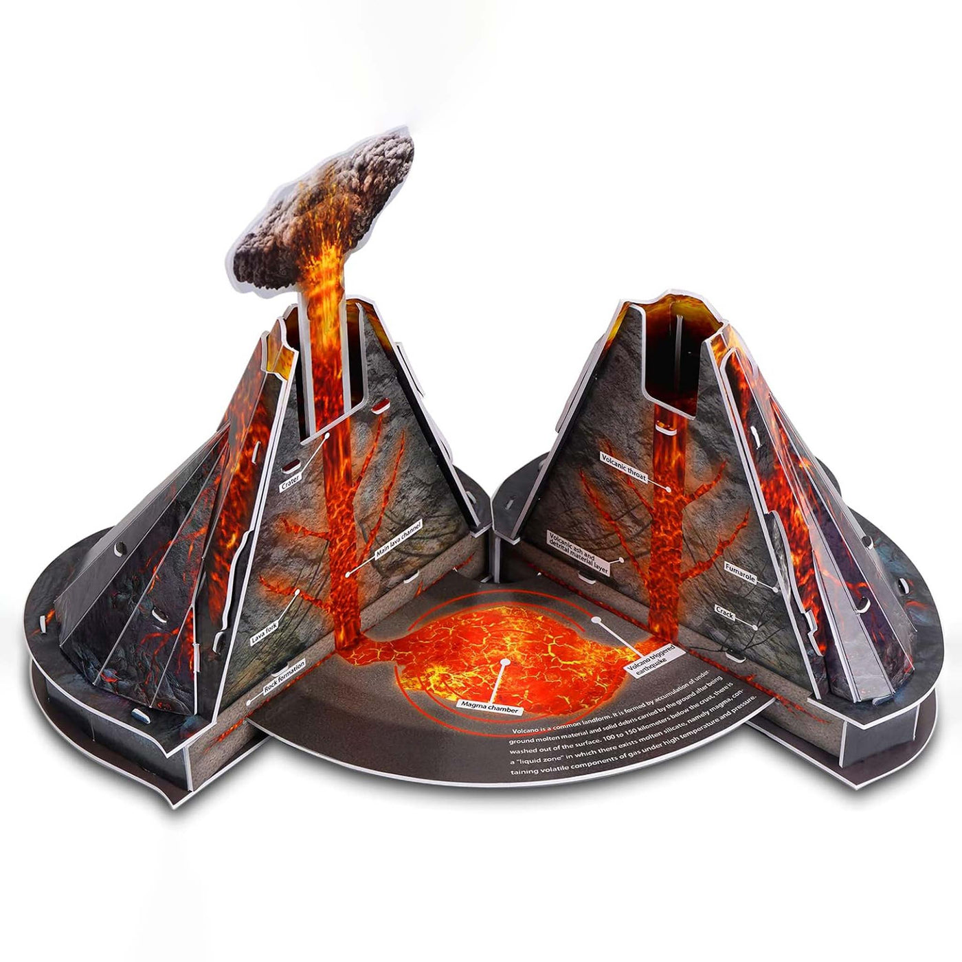 Volcanic Structure 3d Model — Professor Plums
