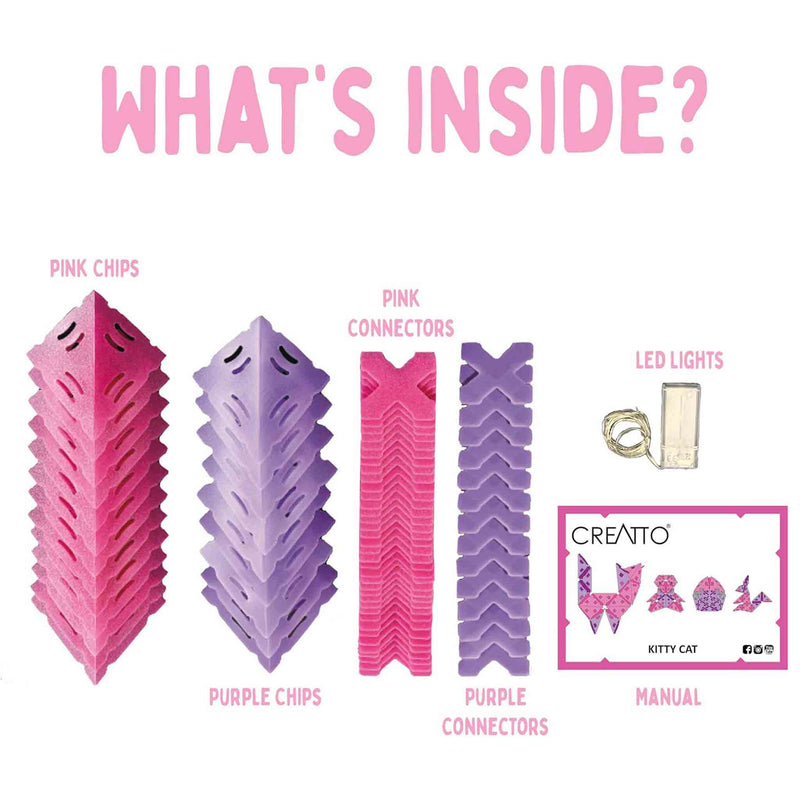 Product packaging with pink and purple chips and connectors, LED lights, and a manual on a white background.