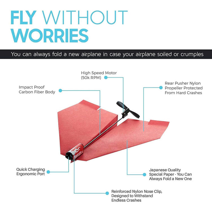Powerup 2.0 Electric Paper Airplane RED Conversion Kit