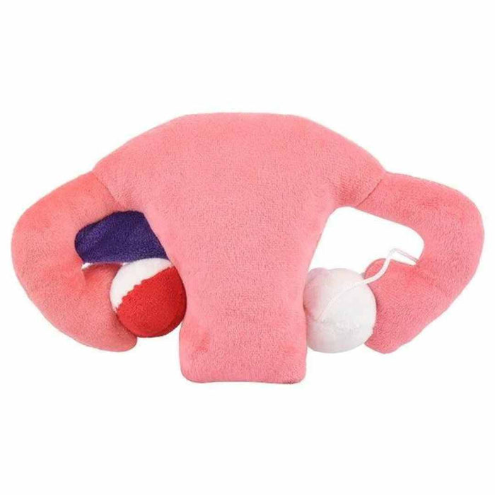 Endometriosis Giant Microbes