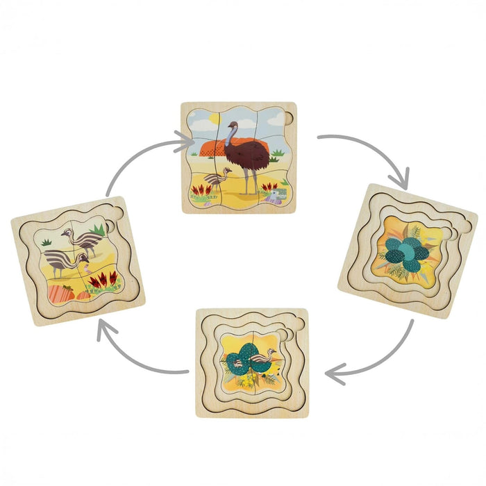 Four square wooden puzzle pieces arranged in a circular flow with gray arrows, showing colorful animal and nature illustrations on a white background.
