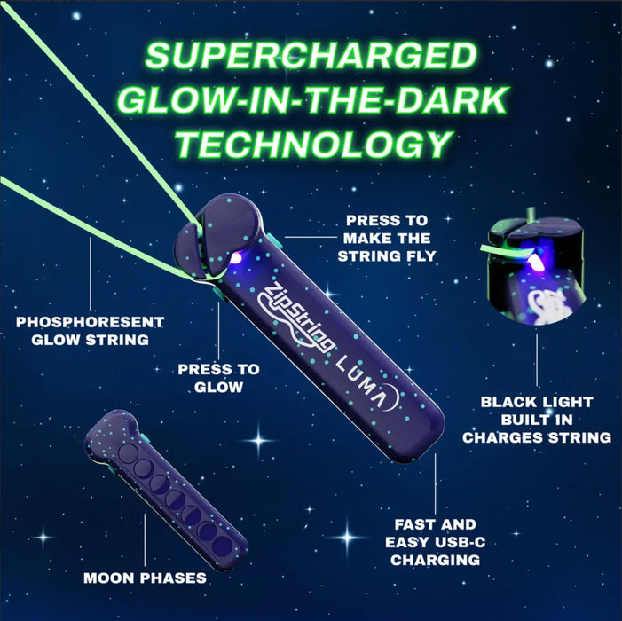 A promotional graphic for a glow-in-the-dark string light labeled 'ZipString Luma' on a starry night sky background, with callout text explaining features like phosphorescent glow string, press-to-glow, black light built-in, moon phases, and USB-C charging.