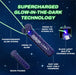 A promotional graphic for a glow-in-the-dark string light labeled 'ZipString Luma' on a starry night sky background, with callout text explaining features like phosphorescent glow string, press-to-glow, black light built-in, moon phases, and USB-C charging.