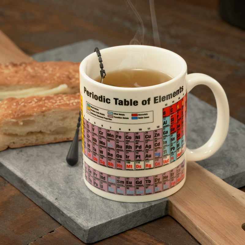 Heebie Jeebies Science and Math-themed Mugs