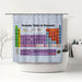 Periodic table of elements shower curtain front on